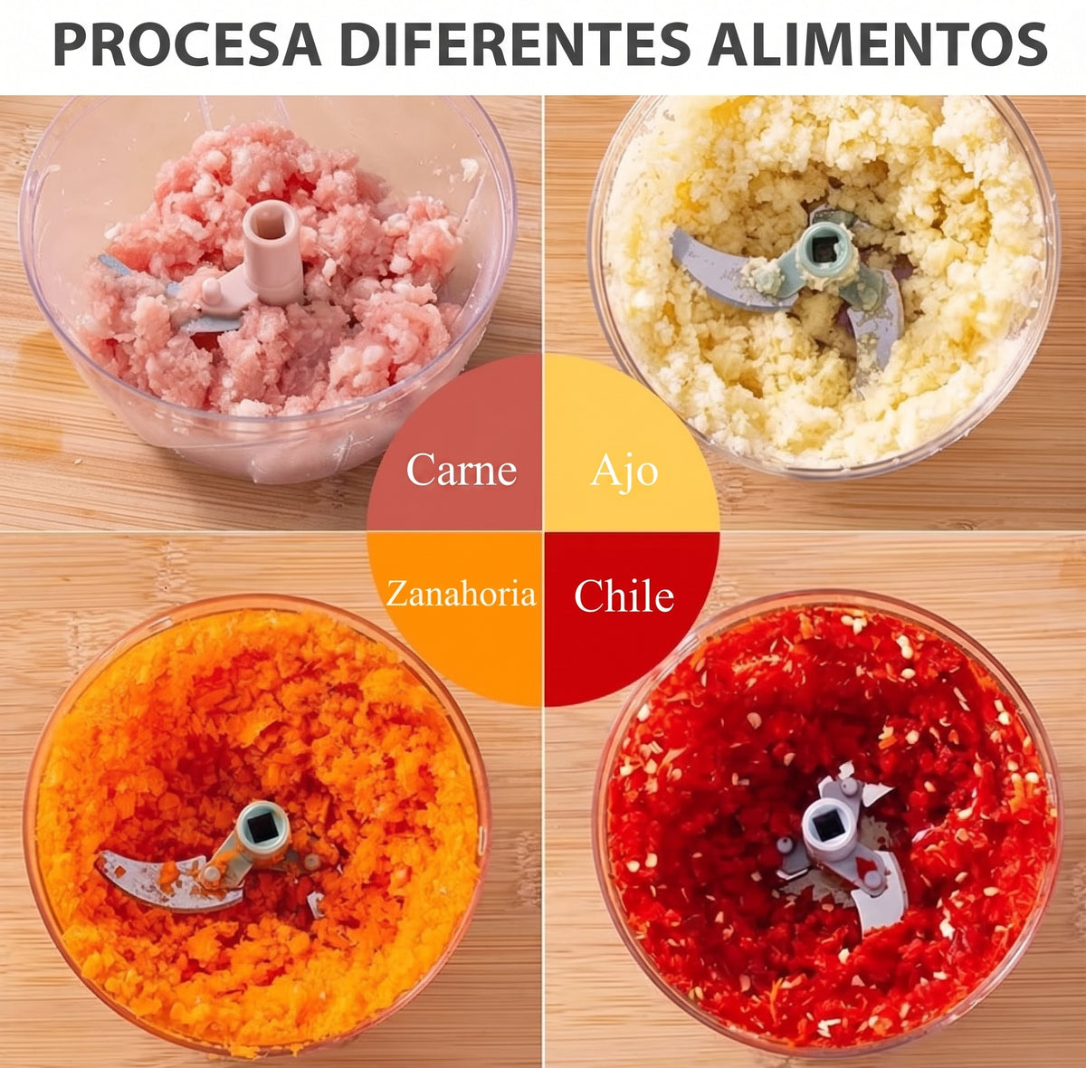 ChefMini - Procesador De Alimentos Electrico 250ML