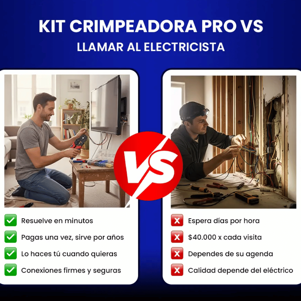 CrimpPro - Kit Alicate Crimpeadora + 1200pcs Terminales
