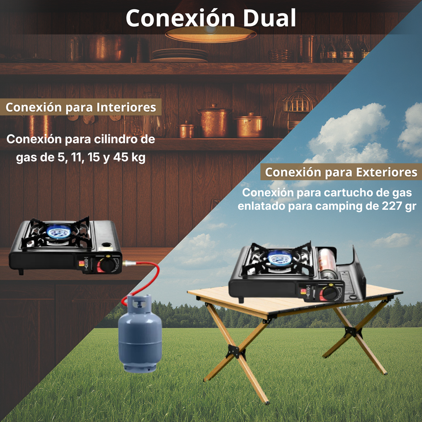 Cocina Portátil A Gas