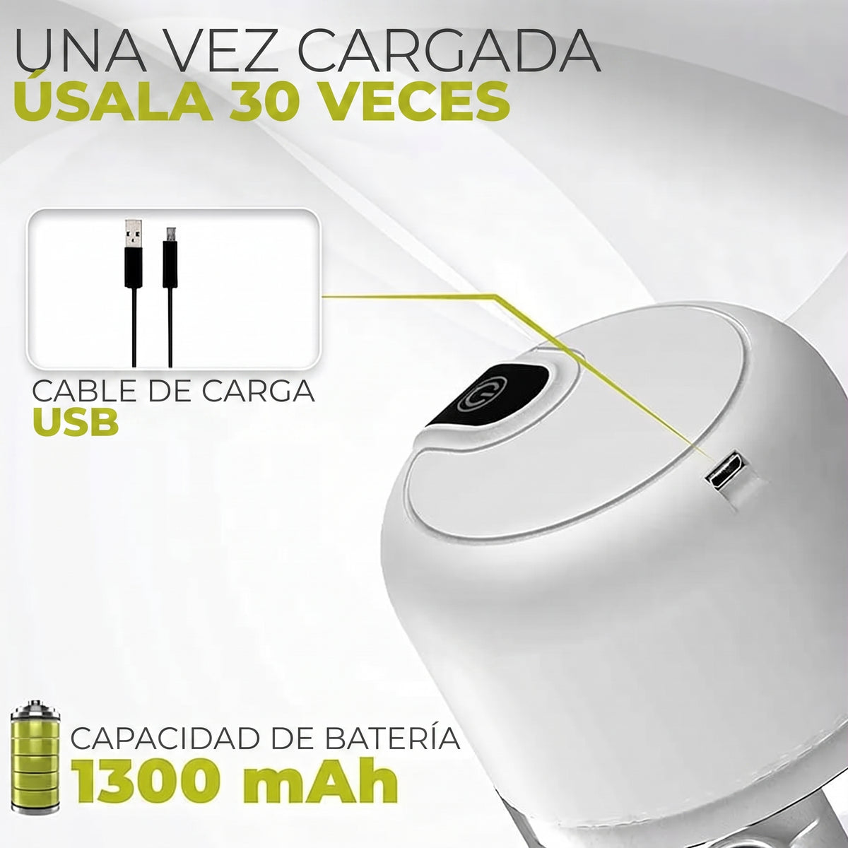 ChefMini - Procesador De Alimentos Electrico 250ML